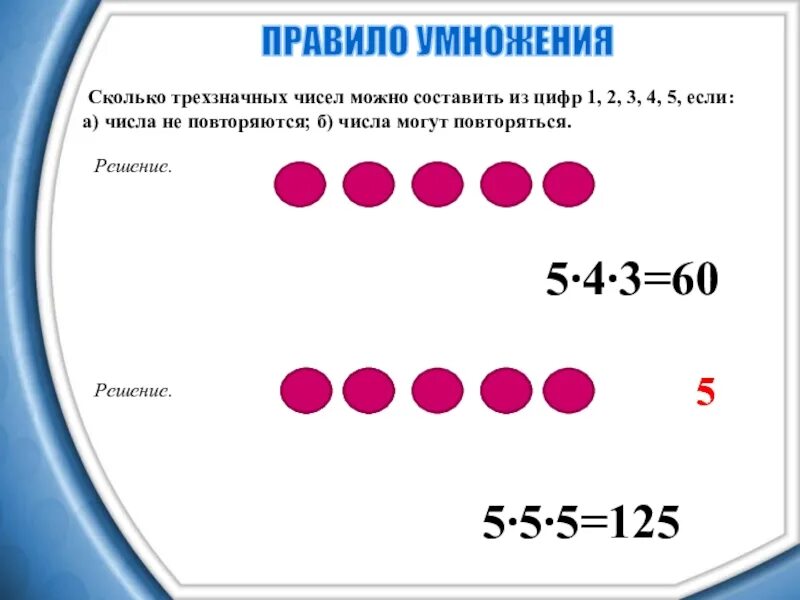 Сколько различных наборов можно составить. Сколько чисел можно составить. Составление чисел из цифр. Составление трехзначных чисел из цифр. Числа для составления трехзначных.