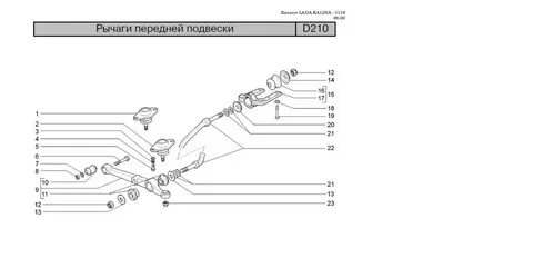 Передняя подвеска калина 1