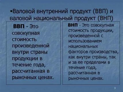 Ввп внутри страны