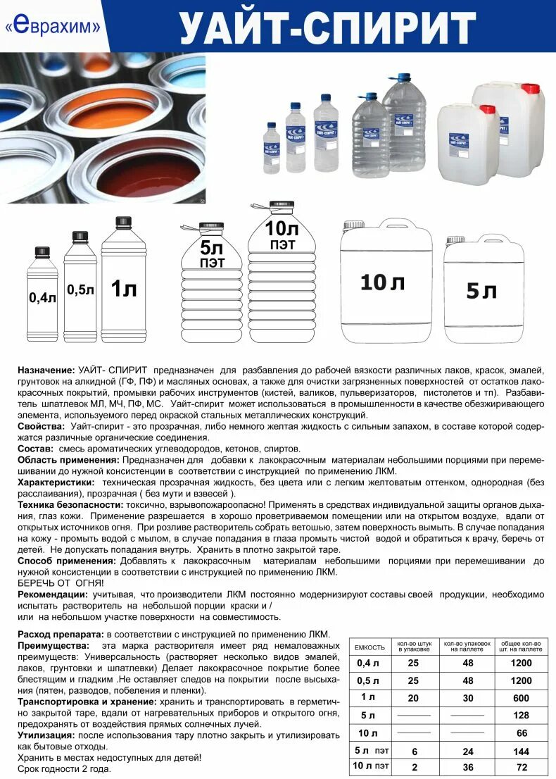 Краска сильно пахнет. Растворитель Уайт спирит расход на 1 м2. Норма расхода растворителя 646. Растворитель 646 расход на 1 м2. Норма расхода Уайт-Спирита на 1 кг краски.