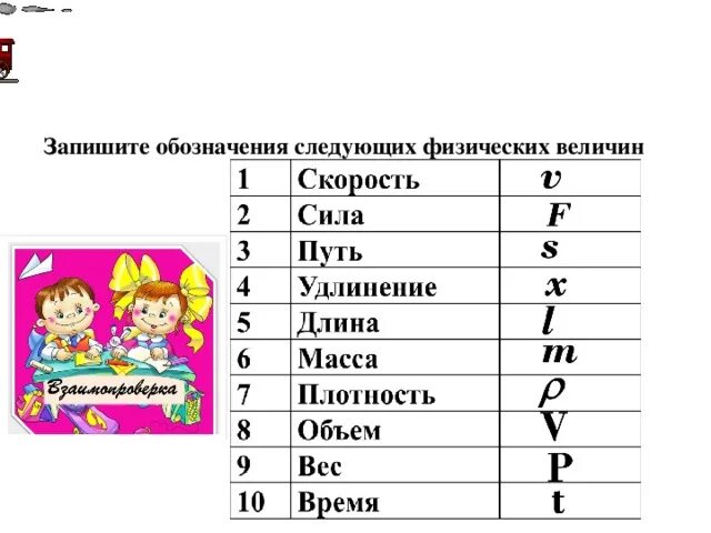 Буква s обозначение. Обозначения в физике. Обозначение букв в физике. Физика обозначение букв. Величина в физике буква.