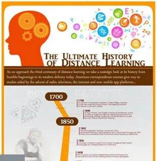 Learning story
