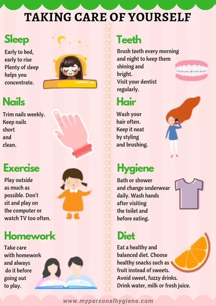 You must hand in your. Daily hygiene для детей. personal hygiene задания. taking care of yourself. take care.