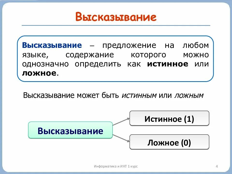 False предложения. Высказывание это в информатике. Истинное или ложное высказывание. Информатика истинные и ложные высказывания. Истинное высказывание и ложное высказывание.