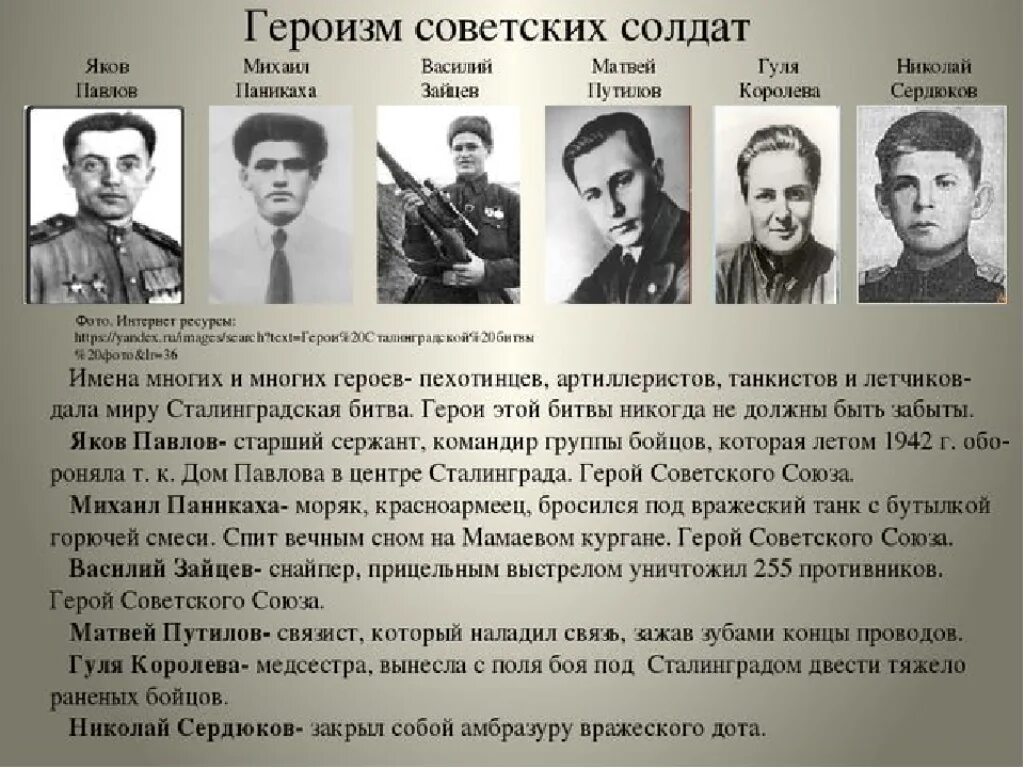 Герои Сталинградской битвы Болтенко. Сталинградская битва (17 июля 1942г. - 2 Февраля 1943 года). Герои Сталинградской битвы Заларинского района. Участники Сталинградской битвы герои советского Союза.