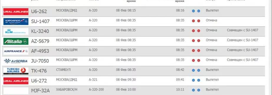 Расписание вылета шереметьево на завтра. Отмененные рейсы Шереметьево. Отменены рейсы из Москвы. Сегодняшние рейсы Шереметьево. Самолеты из Шереметьево отмены рейсов.