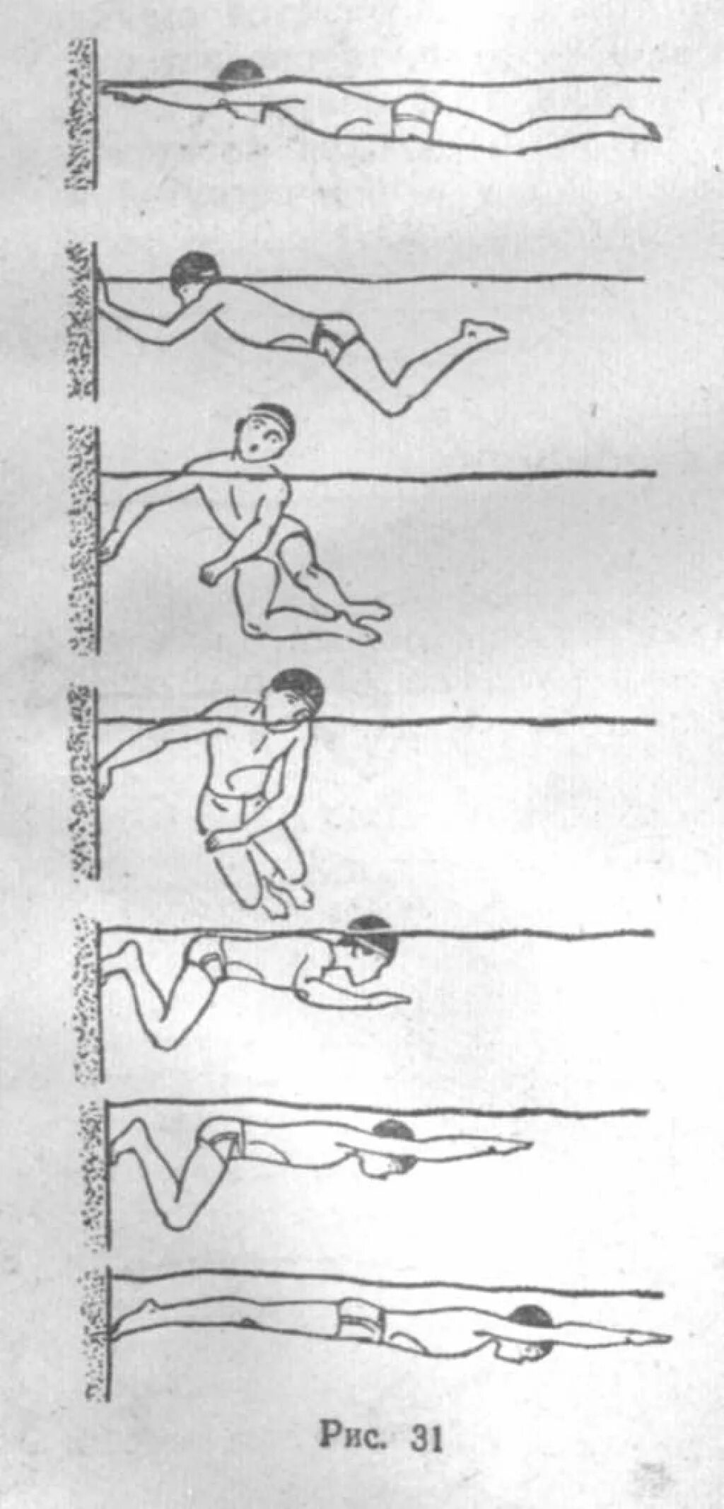 Техника плавания брассом. Разворот в плавании кролем. Метод плавания баттерфляй. Поворот с брасса на брасс. Техника разворота в плавании кролем.