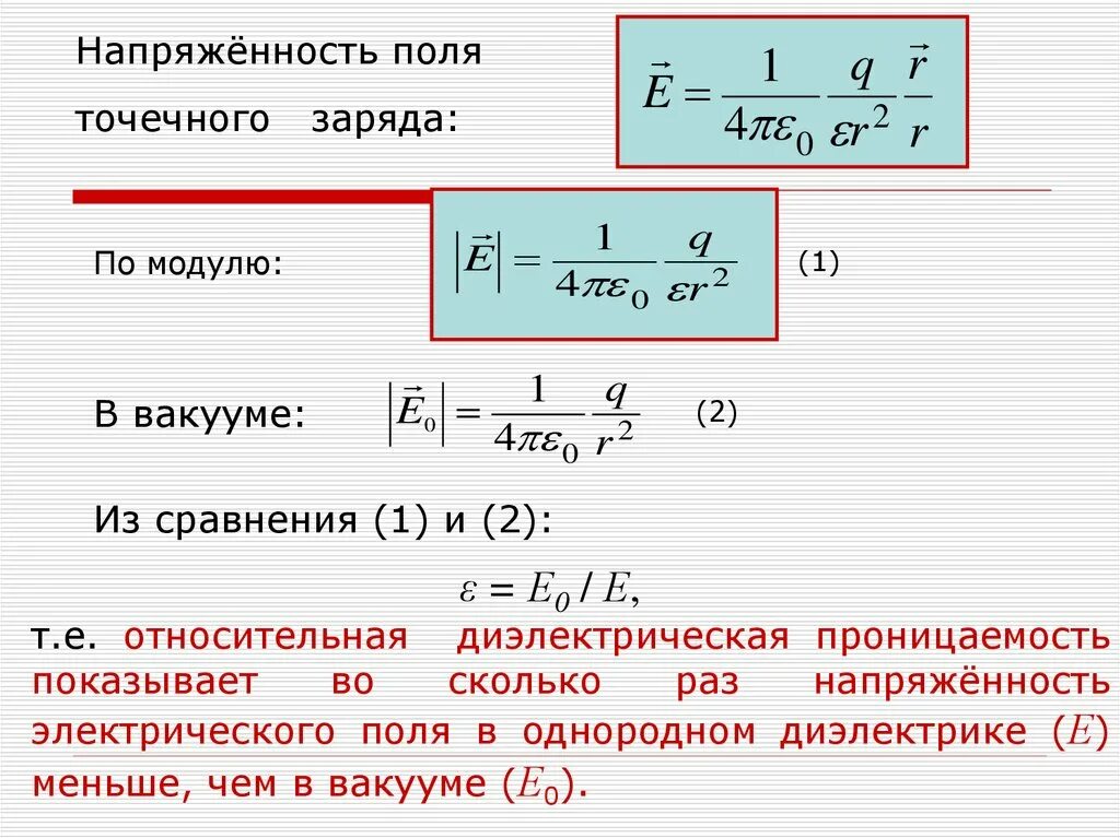 Напряженность электрического поля формула. Напряженность поля точечного заряда формула. Электрическое поле напряженность электрического поля формулы. Формула напряжённости электрического поля точечного заряда. Плотность связанных зарядов диэлектрика