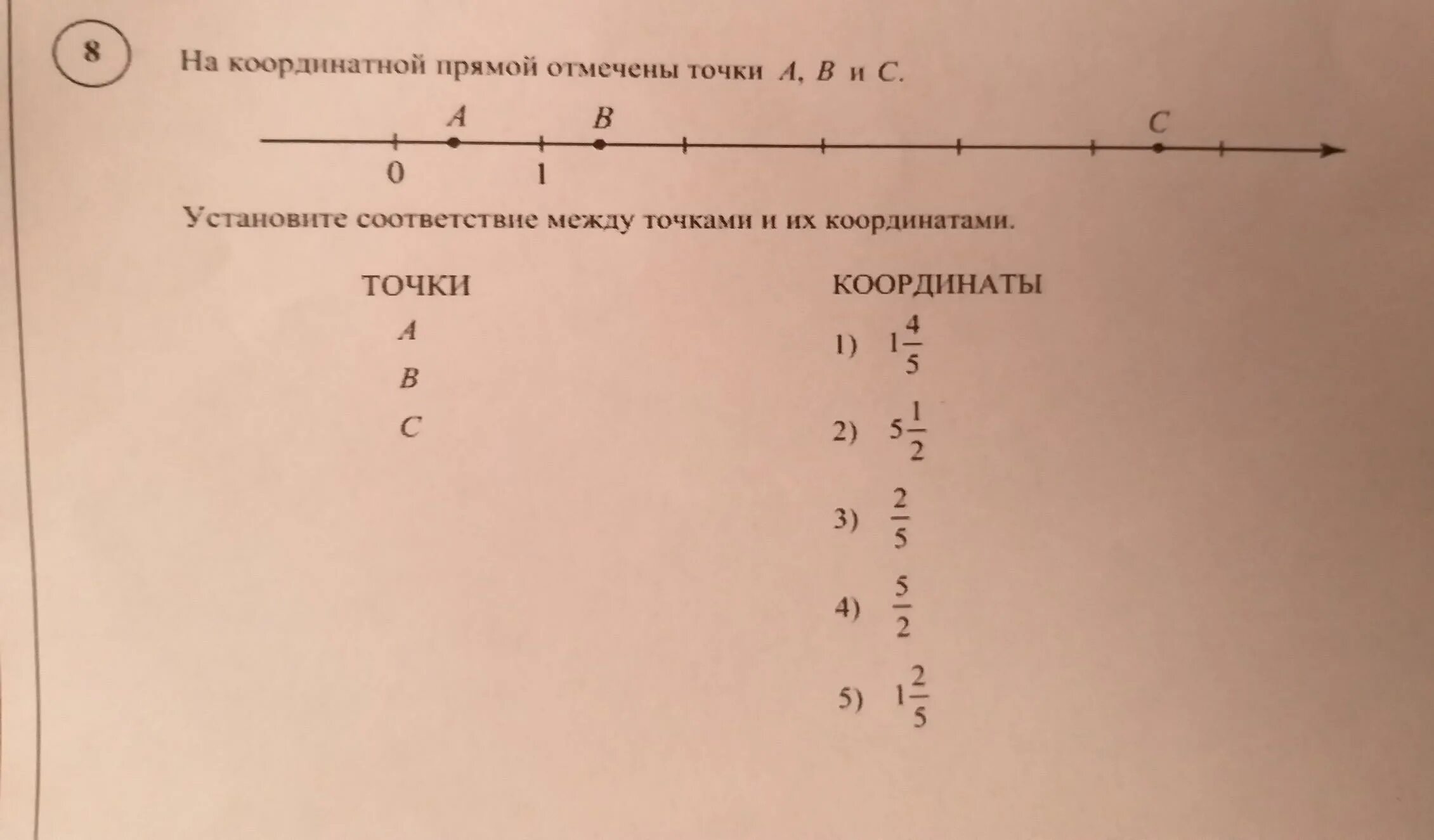 Установите соответствие между точками a b c. На координатной прямой отмечены точки а в и с. Точки на координатной прямой. На координатной прямой отмечены точкb. На координатной прямой отмечены точки a, b и c..