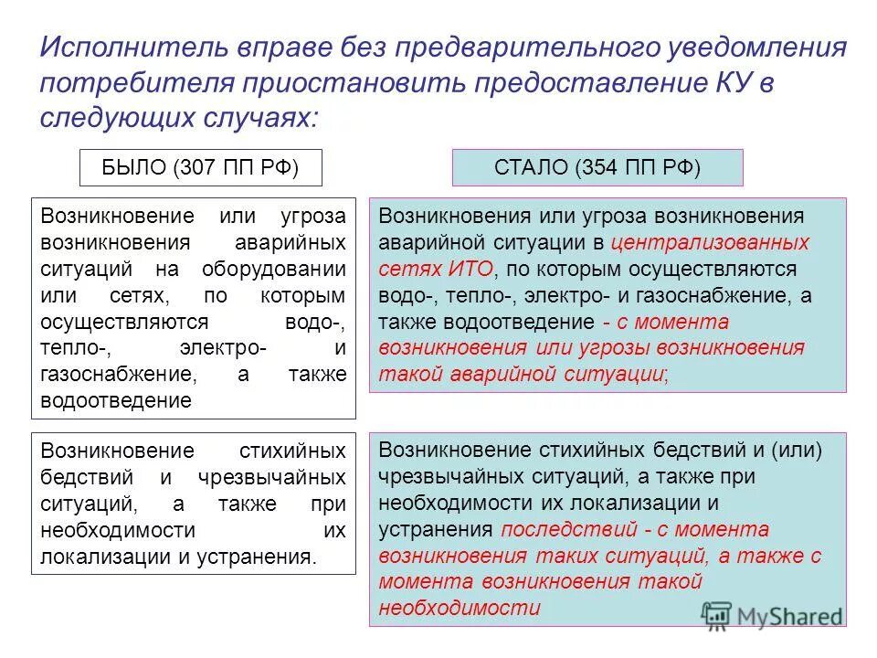 Изменены без предварительного уведомления. Несанкционированное вмешательство в квитанции. Отзывной аккредитив. Завод изготовитель оставляет за собой право вносить изменения. Изменены без предварительного уведомления.