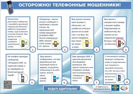 Как установить защиту от звонков мошенников