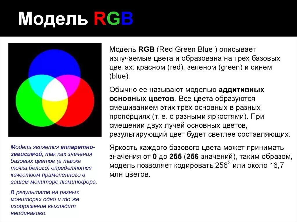 Цветовая модель RGB. Различные цветовые модели. Сообщение о цветовой модели RGB. Опишите цветную модель RGB. В модели rgb используются цвета