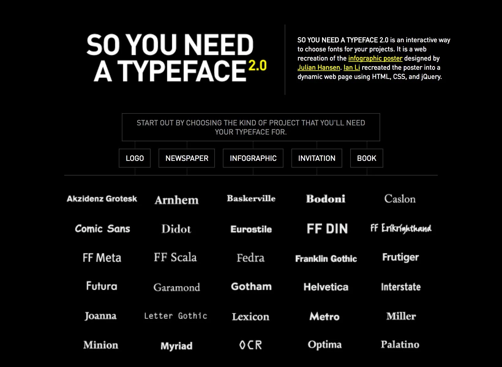 Инфографика шрифты. Итак тебе нужен шрифт инфографика. So you need a typeface. Infographic font.