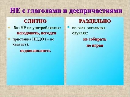Непросохшая земля как пишется
