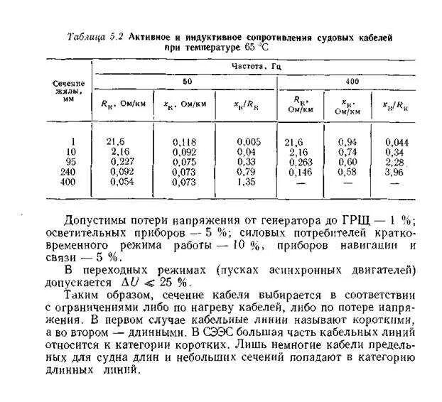 Активное и индуктивное сопротивление кабелей таблица. Удельное сопротивление кабеля. Удельное активное и индуктивное сопротивление кабеля. Удельное активное и индуктивное сопротивление кабеля таблица.