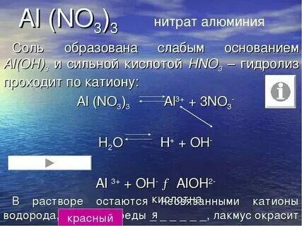 Нитрат алюминия и аммиак