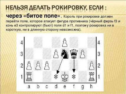 Ракировка как ее делать