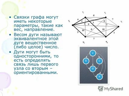 Поле графа