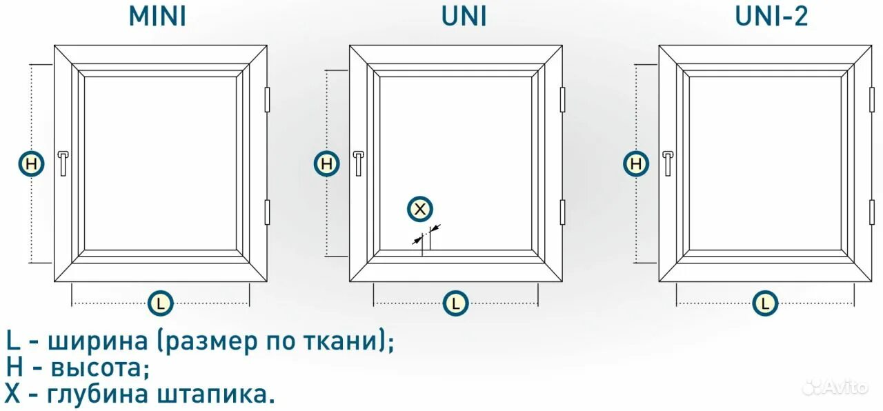 Как снять размеры для пластикового окна. Схема замера рулонных штор Uni 2. Схема замер Uni 1. Схема замера Уни 1. Схема замеры кассетных рулонных штор.