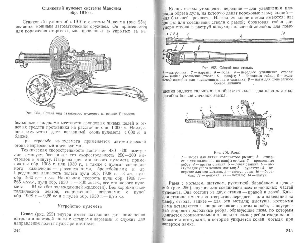 Начальная военная подготовка учебник. Учебник начальная Военная подготовка 1987. Начальная Военная подготовка учебник СССР. Учебное пособие по начальной военной подготовке. Учебник по НВП.