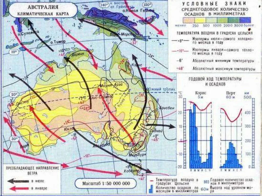 Направление течений австралии. Климатическая карта Австралии 7 класс география. Изотермы Австралии карта. Климатическая карта Австралии температура. Климат Австралии карта.