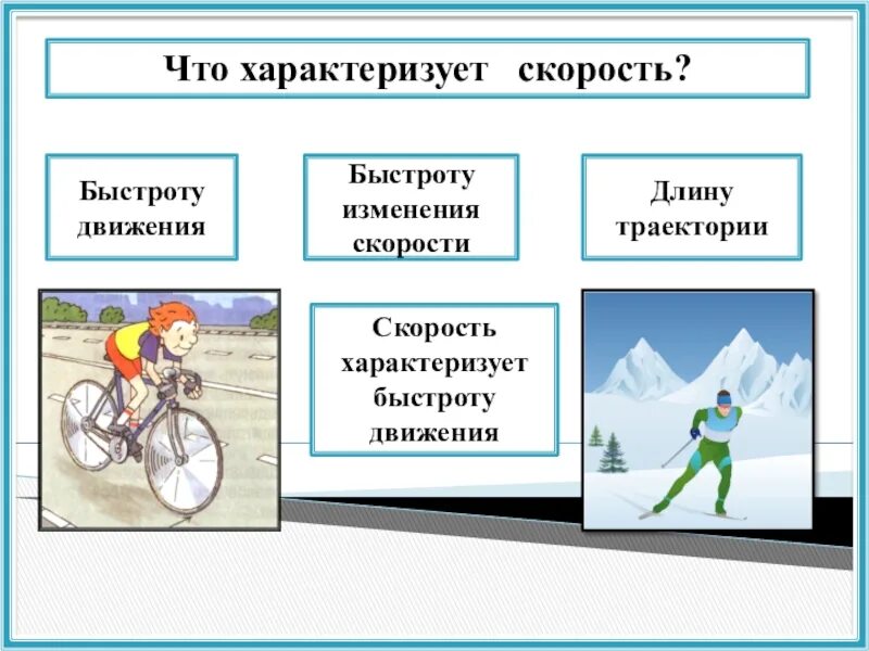Быстрота изменения скорости по времени