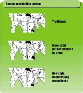 Bind rows
