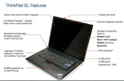 Какой thinkpad выбрать