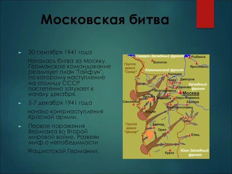 Московская битва 30 сентября 1941. Битва за Москву 30 сентября 1941 20 апреля 1942. Битва за Москву 30 сентября 1941 года, карта. Московская битва 1941-1942 кратко на карте. Московская битва название операции