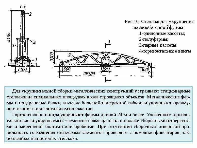 Схема процессов монтажа строительных конструкций. Технология монтажа строительных конструкций. Раздельный метод монтажа одноэтажных промышленных зданий. Схема технологического процесса монтажа строительных конструкций. Технологические схемы производства монтажных работ.