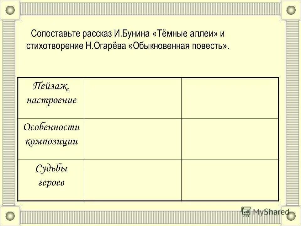 Характеристика темные аллеи бунин. Тёмные аллеи стихотворение. Огарев темные аллеи. Темные аллеи таблица. Таблица по литературе темные аллеи.