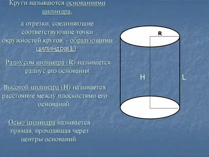 Основания цилиндра это лежащие в