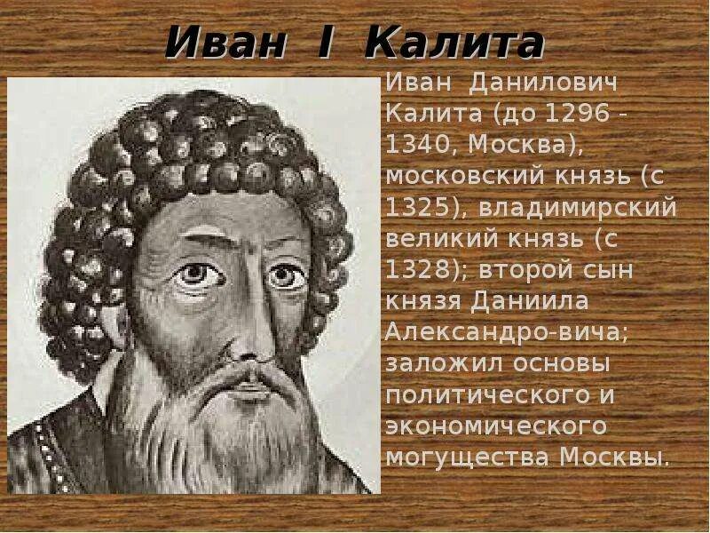 Сообщение о иване даниловиче. Сообщение о иване даниловиче