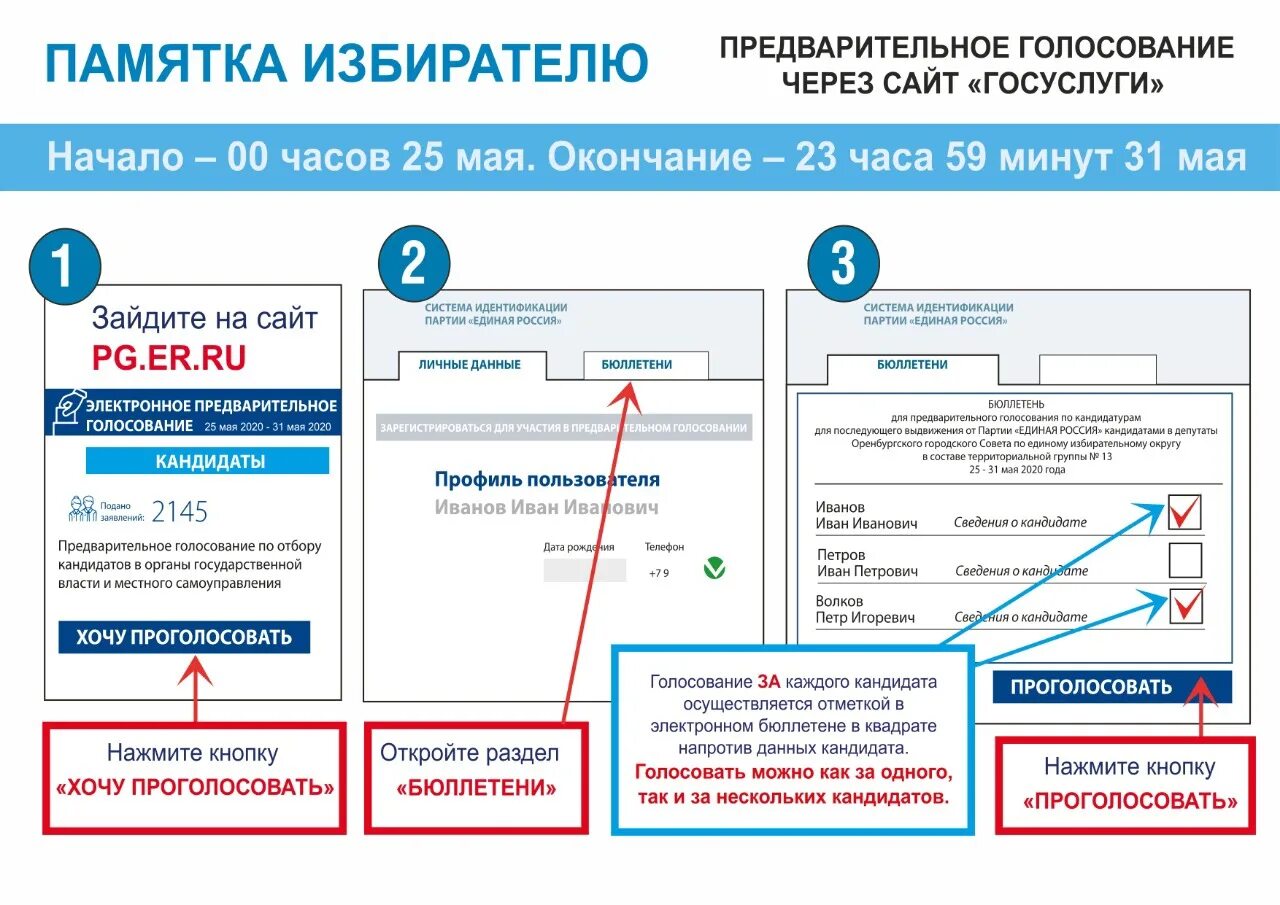 Авторизация голосование