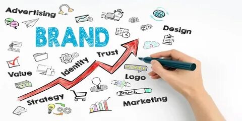 Its marketing
