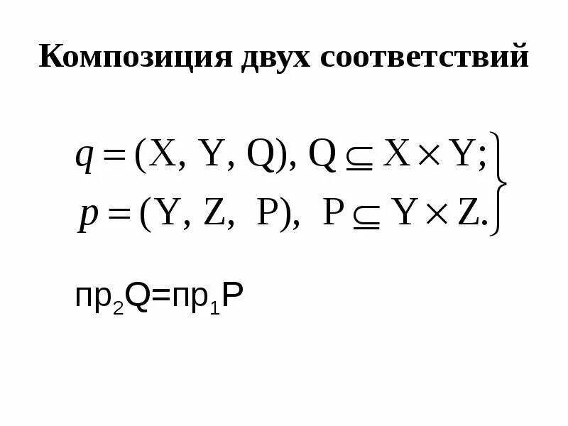 Суперпозиция двух функций. Композиция множеств. композиция двух отображений. композиция соответствий множеств. композиция двух соответствий.