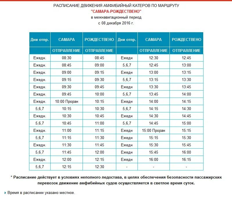 Расписание парома белоомут