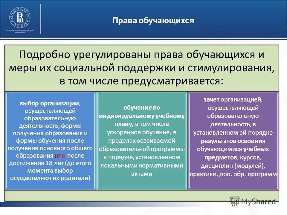 Деятельность соц педагога в школе. Функции социально-педагогического сопровождения. Психолого-педагогическая медицинская и социальная помощь детям. Социальная поддержка обучающихся в образовательном учреждении. Целью медико социальной помощи.