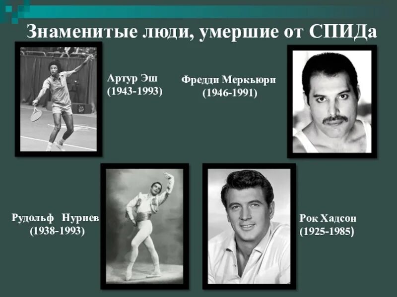 Популярный спид. Фредди Меркьюри 1946-1991. Фредди Меркьюри 1988. Личность известная со СПИДОМ.