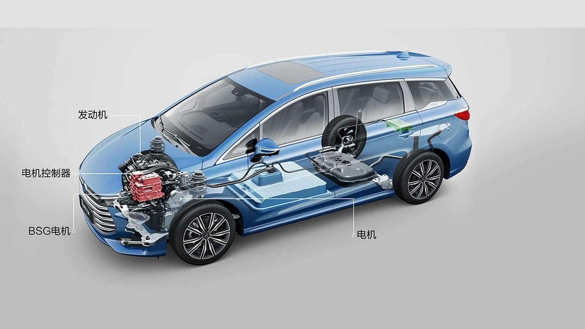 BYD PHEV. BYD Song Max. BYD m3 DM. BYD Song 2022. Baseus h1 hybrid