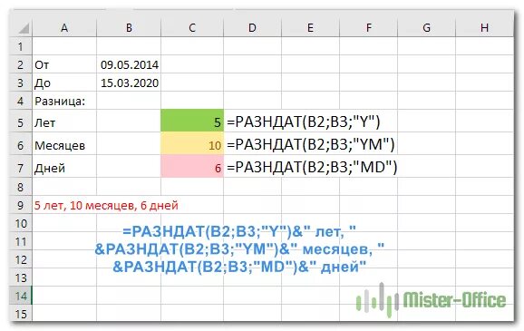 Рассчитать дни в месяцах. Формула в эксель разность дат. Формула РАЗНДАТ В excel. Формула подсчета месяцев в экселе. Как посчитать количество дней между датами в excel.