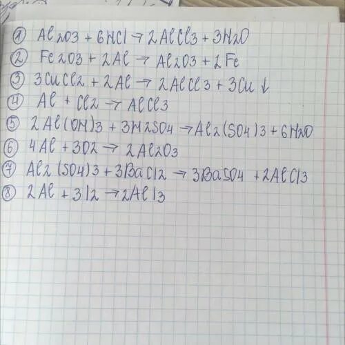Вычислите массовую долю алюминия в ортофосфат. Вычислите массовую долю алюминия в ортофосфат