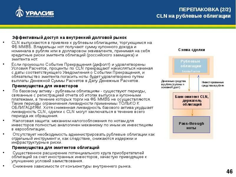 Долговой рынок финансов. Механизм защиты вкладчиков. Credit linked Notes схема. Еврооблигации риски для эмитентов. Еврооблигации риски для инвестора.