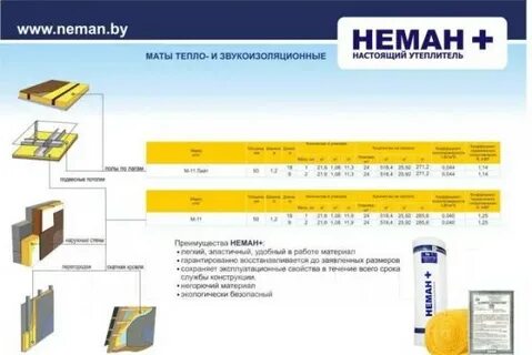 М 11 характеристики