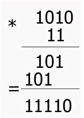 1010 1010 двоичные числа