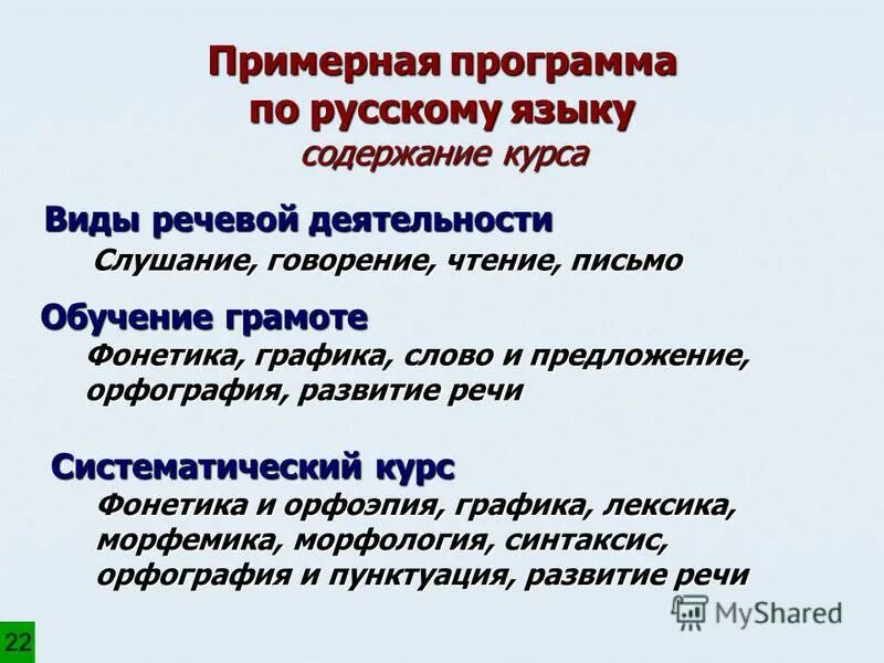 Программы по русскому языку содержания. Программы по русскому языку содержания. Электронное учебное пособие русский язык. Программы по русскому языку содержания. Учебная программа фгос.