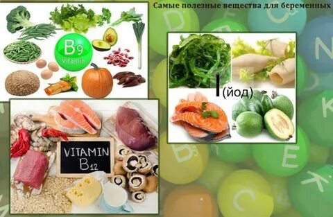 Йод какой витамин