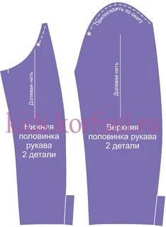 Детали рукава