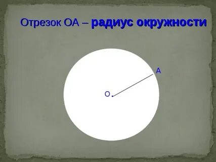 Радиуса оа