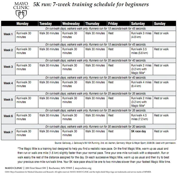 In 2 weeks time. Run id scheduled. how do you usually schedule your time.